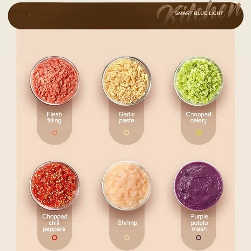 Powerful Wireless Food Grinder & Blender